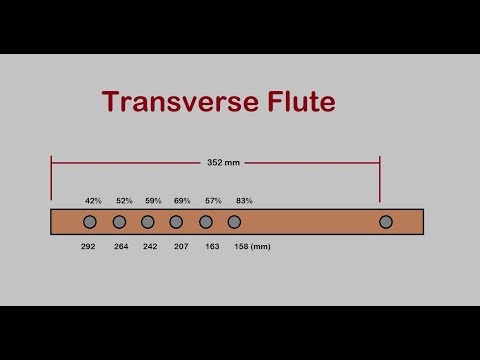 How to make a flute - Transverse or side blown flute. Step by Step.