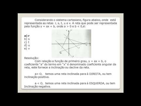 Preparação Enem 2016 - Funções e Gráficos