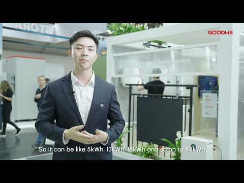 🔋 GoodWe Unveils the New ESA Residential ESS Solution