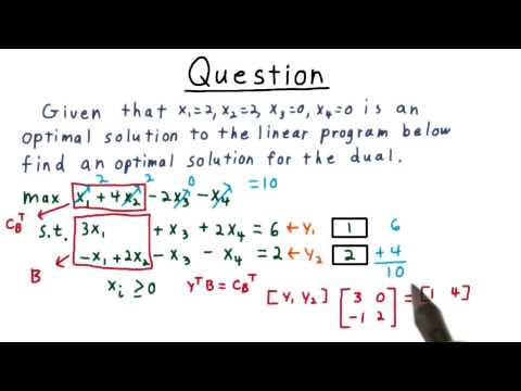 Intro to Algorithms Georgia Tech Computability Complexity Theory Algorithms