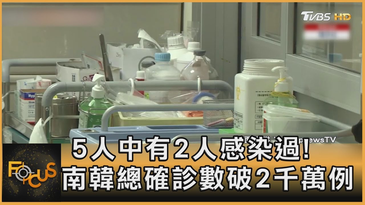 5人中有2人感染過！南韓總確診數破2千萬例
