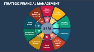 Strategic Business Finance - Education Scheme 2025