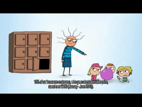 Confused.com TV Advert