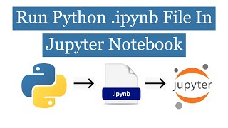 How to -open-use- run- Python - Notebook - ipynb-file - Anaconda  - Jupyter -  Notebook - Windows 10