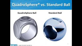 Informational Exchange for QuadroSphere® Ball Valve with Ring Master Seating