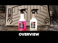 TechCare  FloorLiner and FloorMat Cleaner/Protector - KIT BY WEATHERTECH