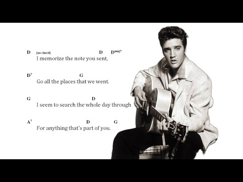 Anything That's Part Of You - Elvis Presley