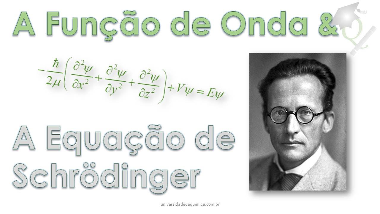 Episódio 11 - Precisamos dar uma função para o elétron! (Função de onda/Equação de Schrödinger)