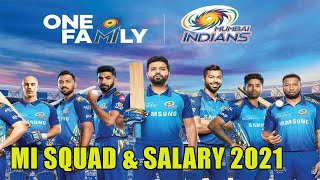 Mumbai Indians Squad And Players Salary 2021