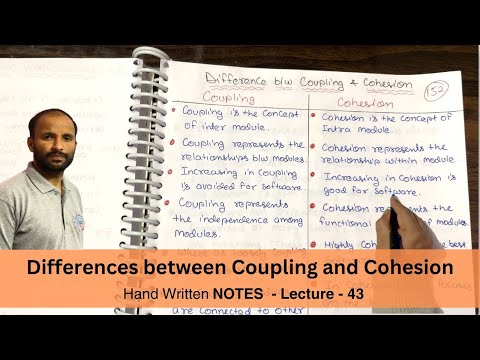 Introduction to Software Engineering in Hindi NOTES Lecture 01