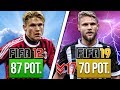 FIFA 12's TOP 10 WONDERKIDS - WHERE ARE THEY NOW? FIFA 12's TOP 10 WONDERKIDS - WHERE ARE THEY NOW?