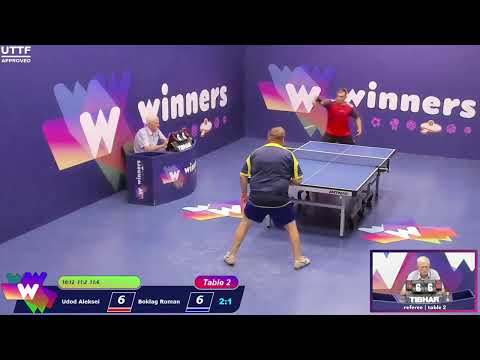 Winners League  01.08.21  Udod Aleksei - Boklag Roman   15:00