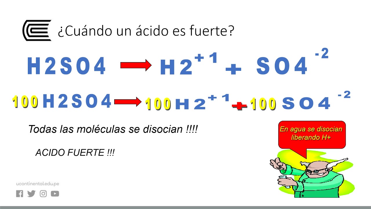 Sistemas buffer en el organismo
