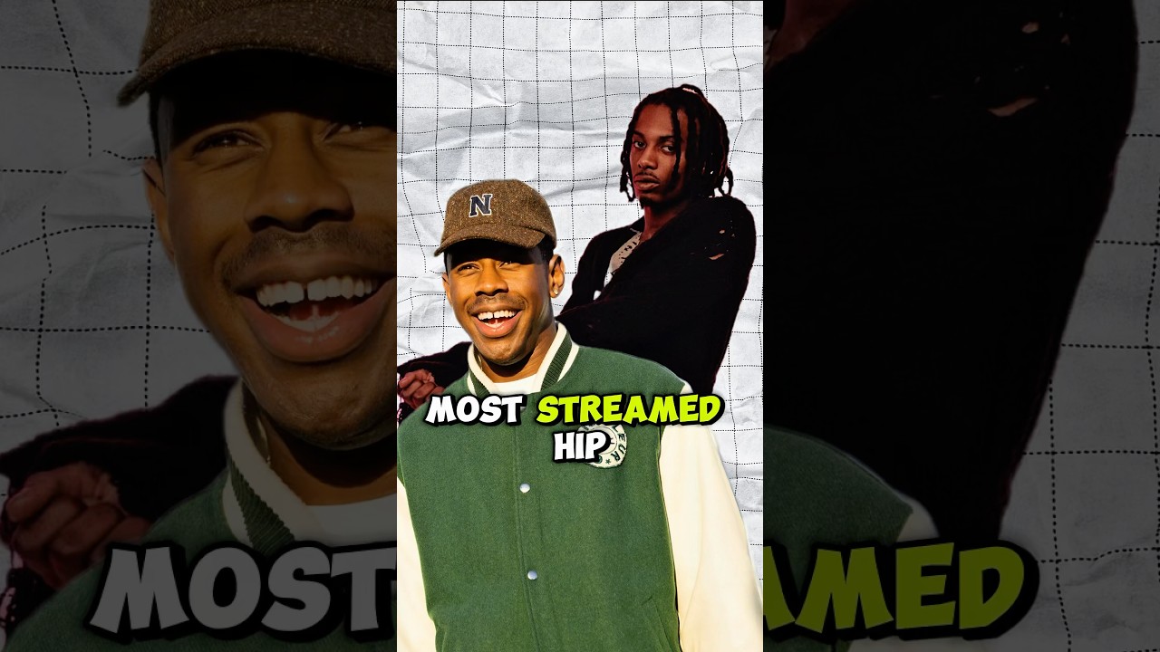 The MOST STREAMED Rap Albums in 2025🤯