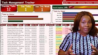 Build a Dynamic Task Management Dashboard in Excel (Step by Step)