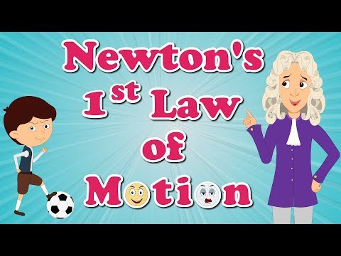 Newton's First Law of Motion | #aumsum #kids #science #education #children