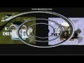 Lol Sony Vegas
