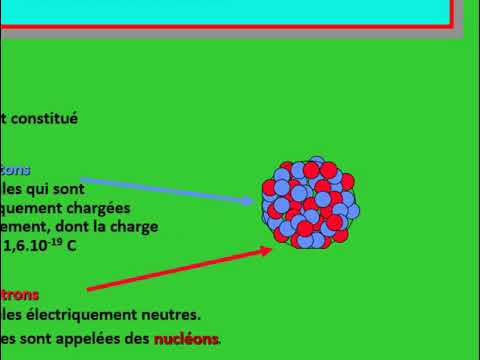 Projet fin de formation CMCFTice RETBI Jillali 2021