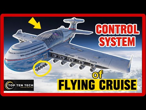 How Aircraft Glide Slope Control Systems Work!