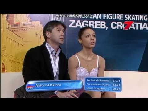 Nikol GOSVIANI (RUS) SP - Euros 2013