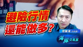 股債匯三殺! 避險行情可以怎麼做!? (圖)