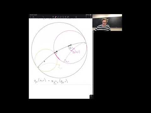 Hodge and Teichmüller - by Alex Wright