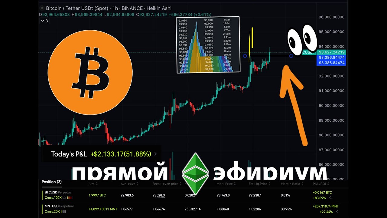 СРОЧНОЕ КРИПТО ВКЛЮЧЕНИЕ 🟢 BTC ПРОБИВАЕТ СОПРОТИВЛЕНИЕ 🚀 ПРЯМОЙ ЭФИРИУМ