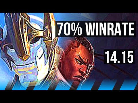 GALIO vs LUCIAN (MID) | 70% winrate, 4/2/11 | EUW Master | 14.15