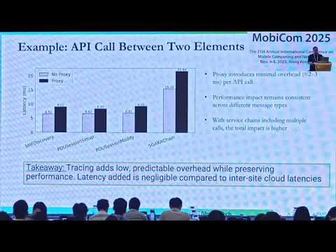 MobiCom'25 Best Community Paper – 5G-MAP