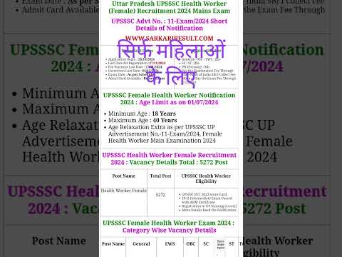 UPSSSC ANM Vacancy 2024 | 5272 Post , Eligibility , PET Safe Score ANM | UP ANM (Femele Health Work)