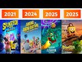 ALL SPONGEBOB SQUAREPANTS MOVIES 2004 2025
