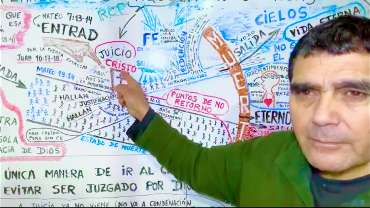 EL MITO DE QUE LA RELIGIÓN ES BUENA; DE QUE SER RELIGIOSO ES BUENO 🫱 DESMITIFICANDO LA RELIGIÓN.