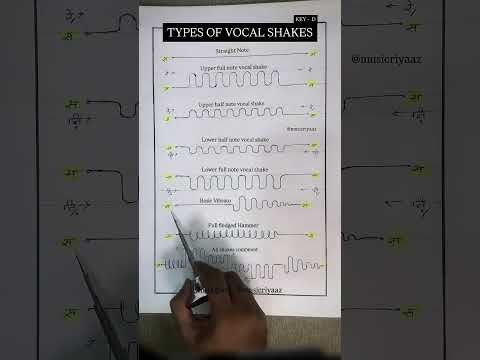 TYPES OF VOCAL SHAKES 🔥 | INDIAN CLASSICAL #music #singer