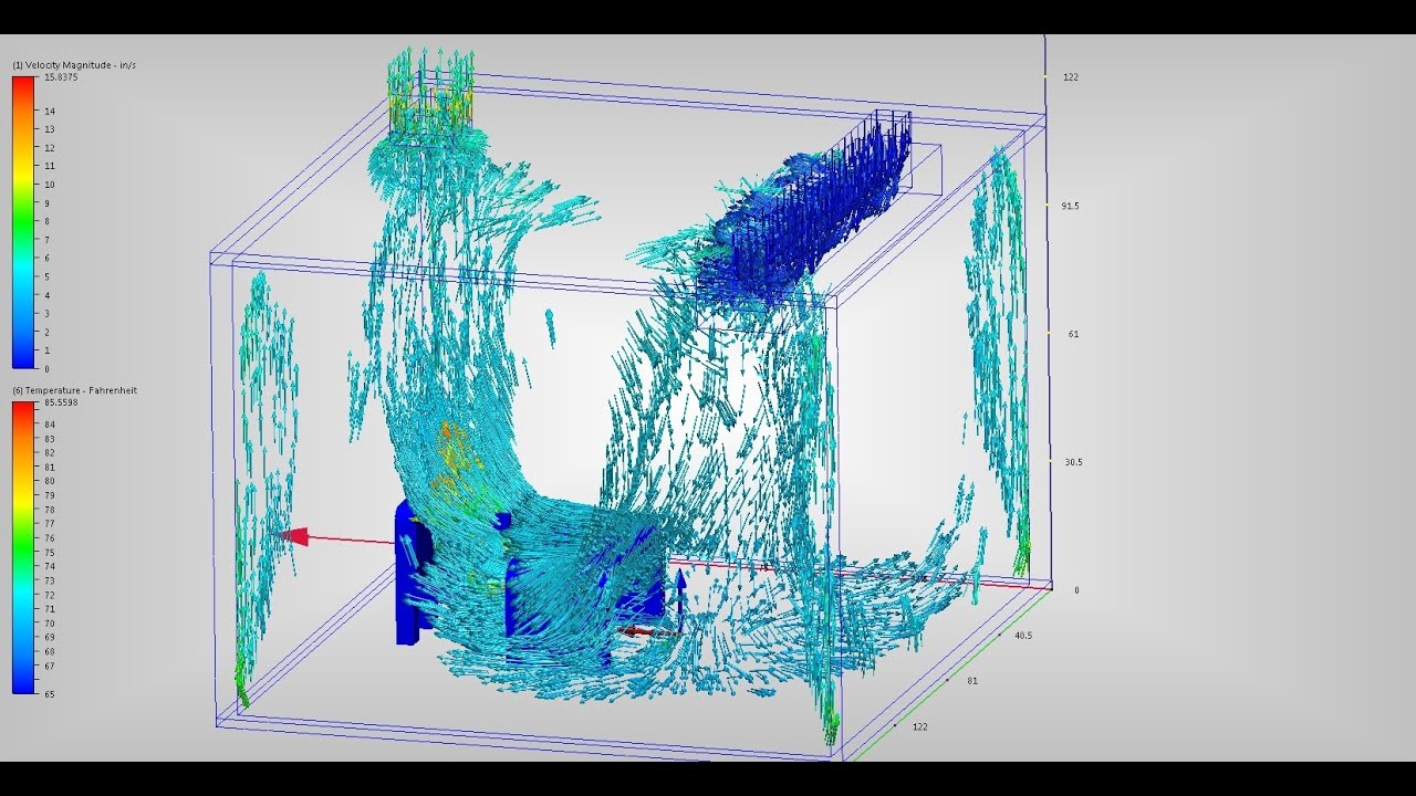 Behind the Cloud: Top Autodesk 360 Tools You Didn't Know You Had