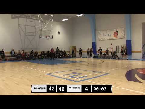 Salaspils sporta skola 2006 vs Visaginas 2006 BBBL boys U14