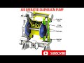 Air Operated Diaphragm Pump Working Animation Video Oil And Gas Video Oilandgas Mechanical