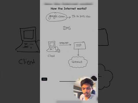 YouTube video