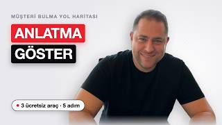 Müşterin Düşüneyim Diyorsa İzle! (Tam rehber)
