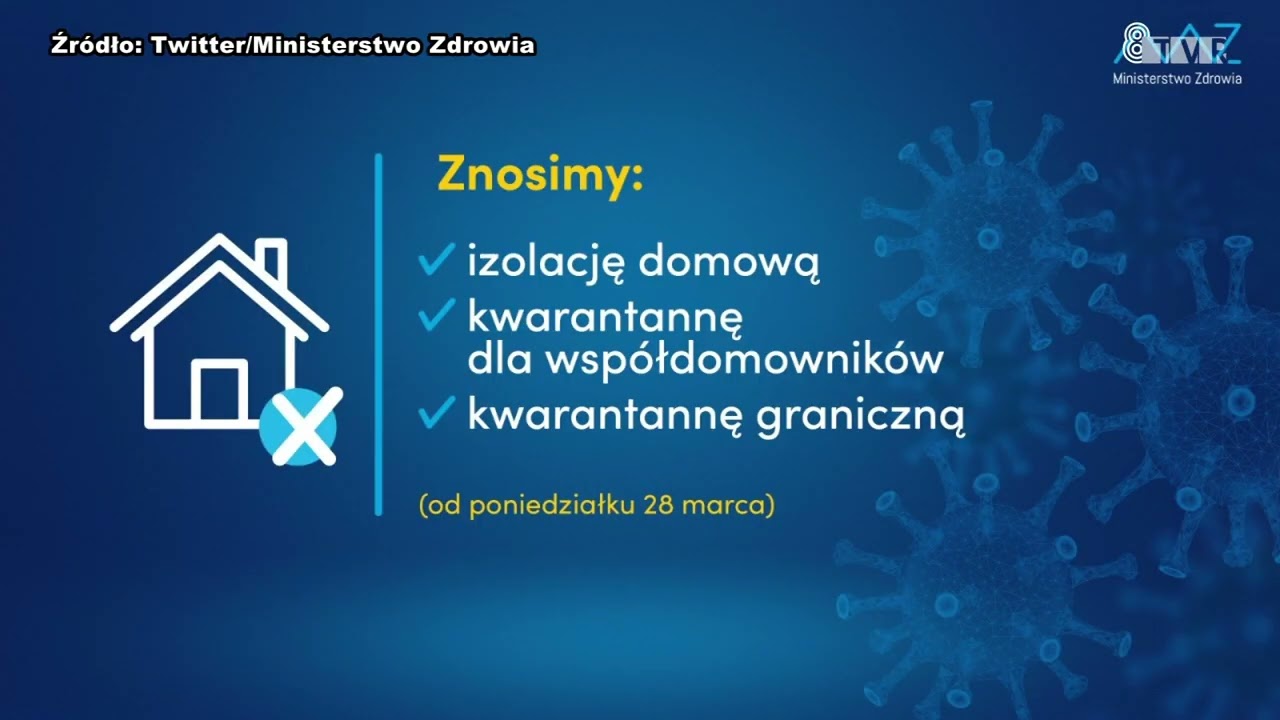 Znoszenie obostrzeń od 28 marca