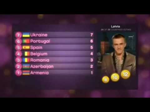 Eurovision Song Contest 2010 voting: All points for Romania