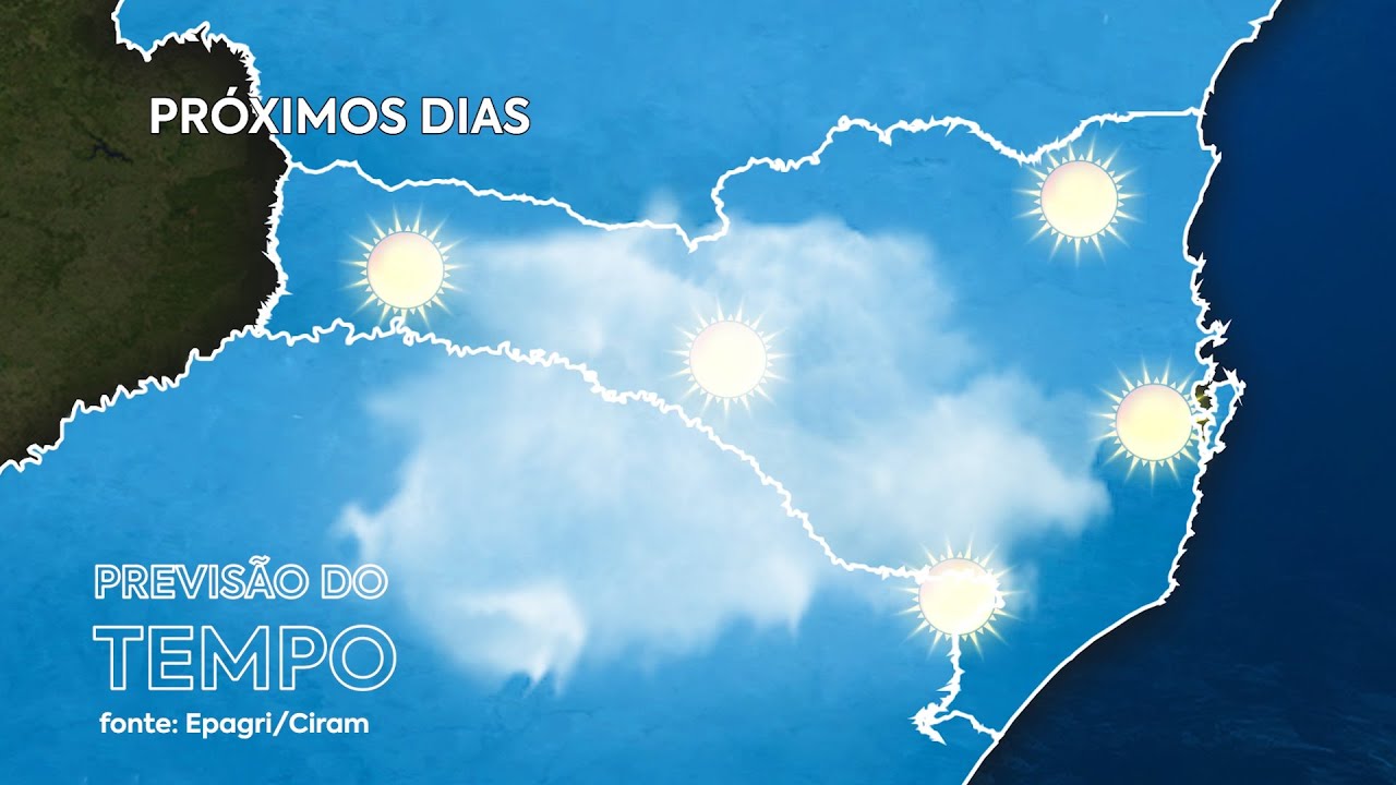 Miniatura do YouTube