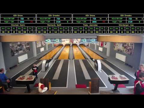 Frauen KSV Grüna - ESV Dresden