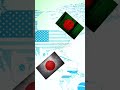 Bangladesh vs Japan