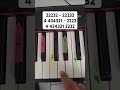 Steve S Lava Chicken EASY EPIC Piano Tutorial