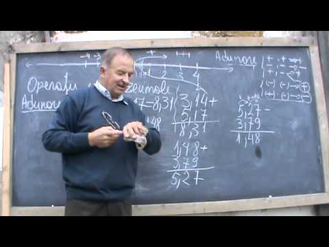 5/7 Lectia 2 - Matematica e pe note - Semnele la Algebra pe intelesul tau cu Proful Online Ioan Ursu