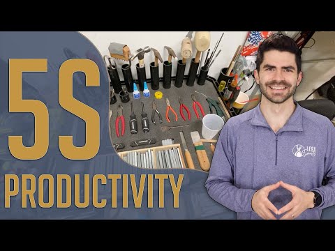 Introduction to 5S Methodology Training (2025)