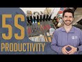 Introduction To 5S Methodology Training 2025