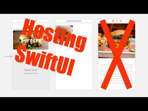 Upgrade Your UIKit App: Transition to SwiftUI with UIHostingViewController