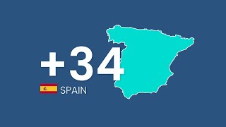 Get a Phone Number in Spain in just 3 easy steps