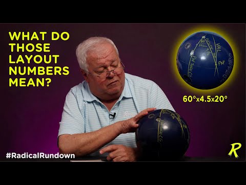 What Do Those Layout Numbers Mean? - #RadicalRundown